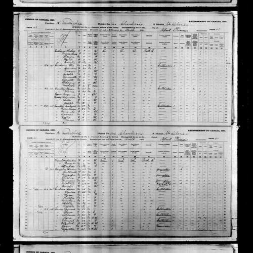 Digitized page of Census of Canada, 1891, Page number 40-41, for Clodia Duchesne