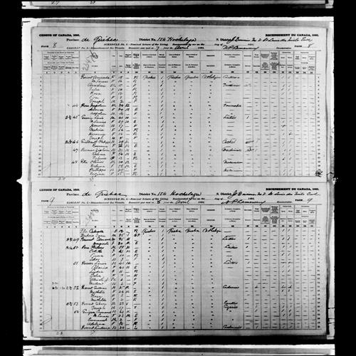 Digitized page of Census of Canada, 1891, Page number 8-9, for Zephirin Bernier