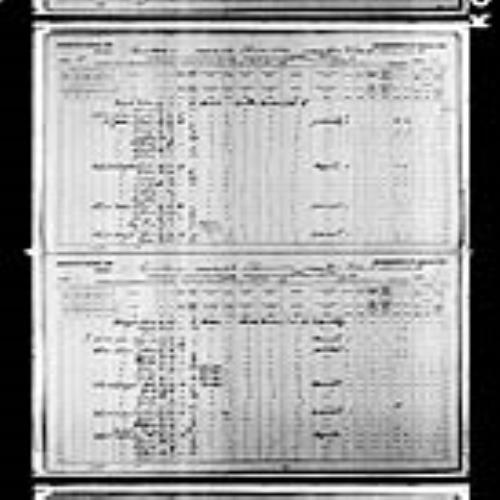 Digitized page of Census of Canada, 1891, Page number 16-17, for Fre Xavier Surprenant