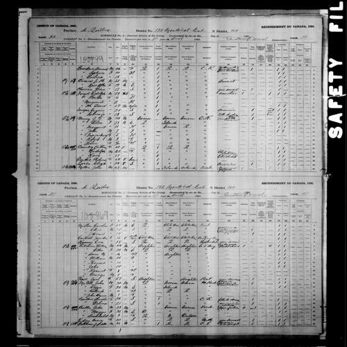 Digitized page of Census of Canada, 1891, Page number 26-27, for Rodolphe Forget