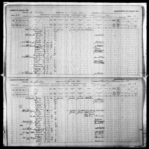 Digitized page of Census of Canada, 1891, Page number 32-33, for Octave Latulippe