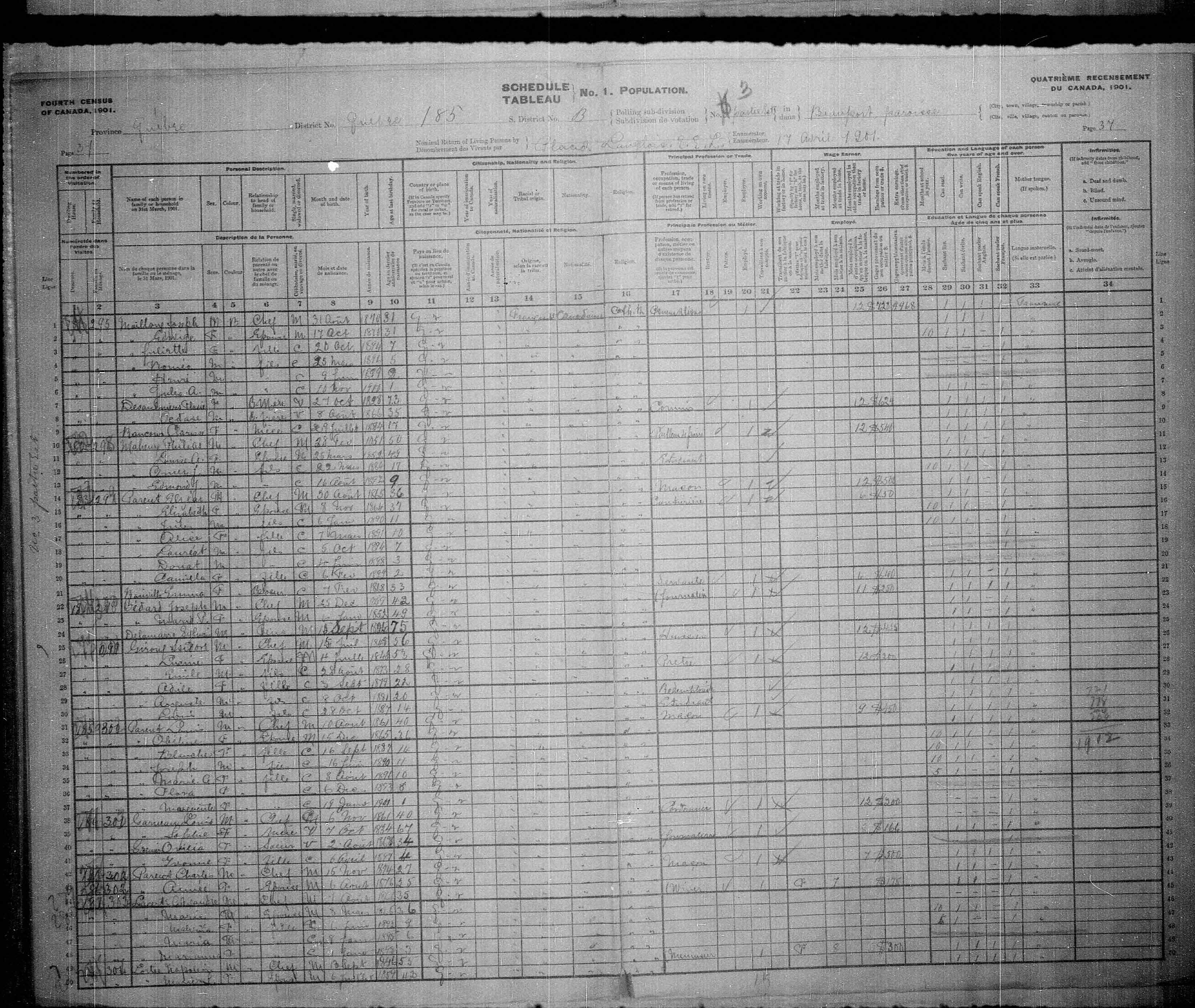 Recensement 1901 (p.37 ligne 49 à p.38 ligne 7)