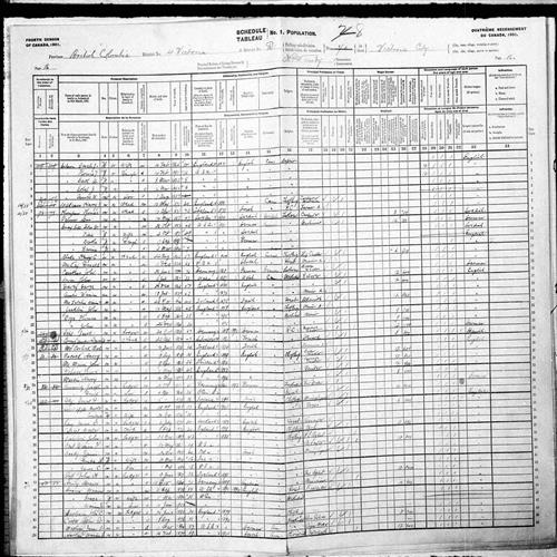 Digitized page of Census of Canada, 1901, Page number 16, for James Brady
