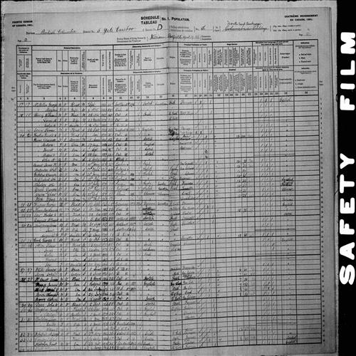 Digitized page of Census of Canada, 1901, Page number 2, for Harold E Forster