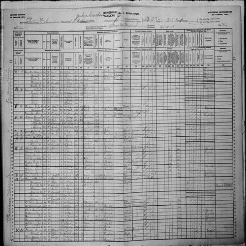 Digitized page of Census of Canada, 1901, Page number 2, for John S Barbour