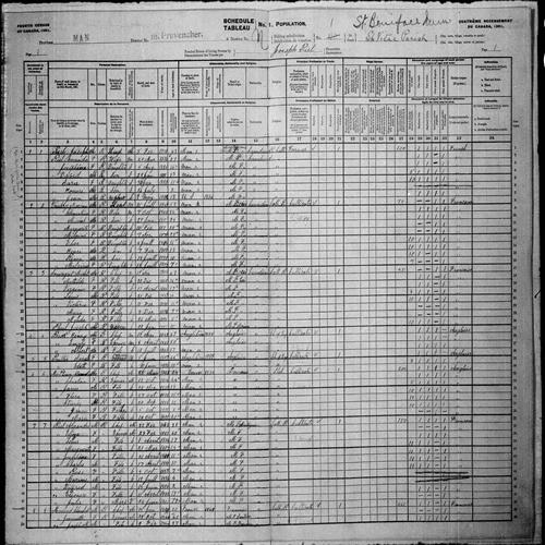 Digitized page of Census of Canada, 1901, Page number 1, for Jean Riel