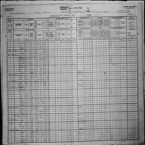 Digitized page of Census of Canada, 1901, Page number 15, for John C Boudreau