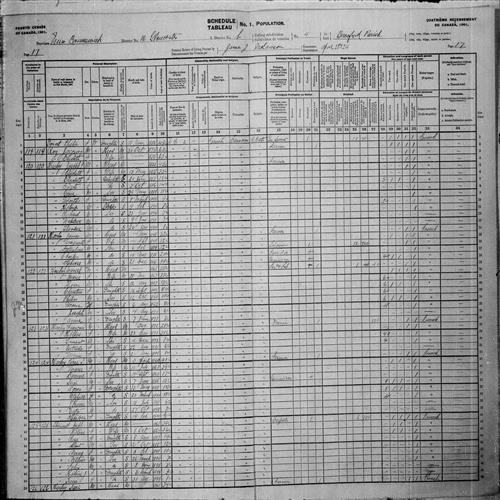 Digitized page of Census of Canada, 1901, Page number 17, for Marcel Hachey