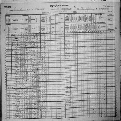 Digitized page of Census of Canada, 1901, Page number 12, for Utrophe Gionet