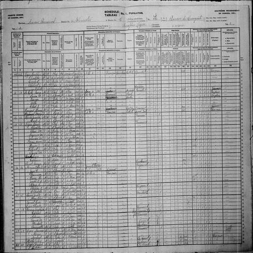 Digitized page of Census of Canada, 1901, Page number 3, for Charle Légère