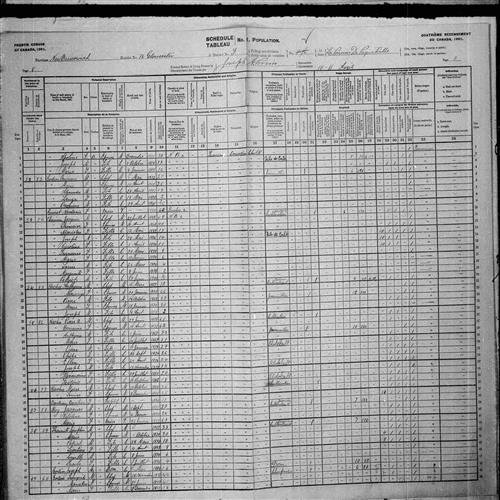 Digitized page of Census of Canada, 1901, Page number 8, for Jacques Roy