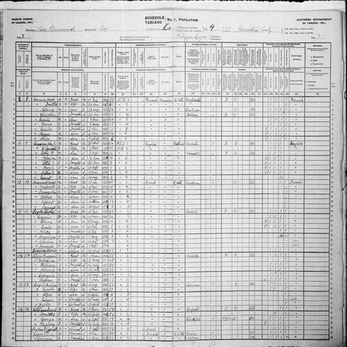 Digitized page of Census of Canada, 1901, Page number 2, for Theotim P. Leger