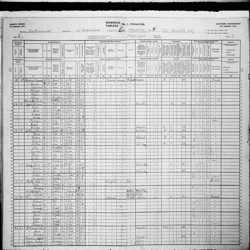 Digitized page of Census of Canada, 1901, Page number 3, for Etienne Leger