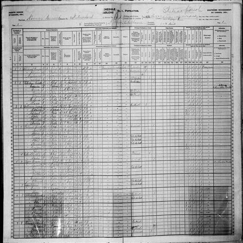 Digitized page of Census of Canada, 1901, Page number 1, for Bruno Leger