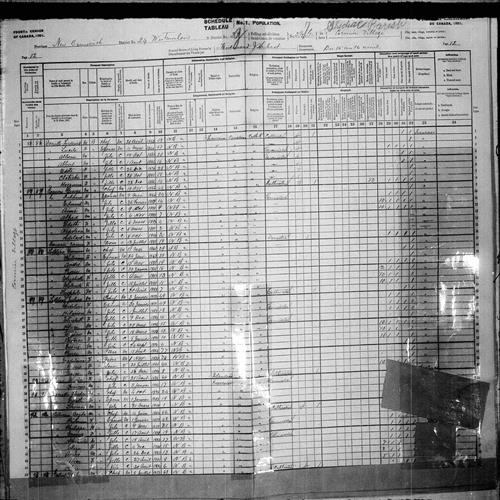 Digitized page of Census of Canada, 1901, Page number 12, for Julien Leblanc