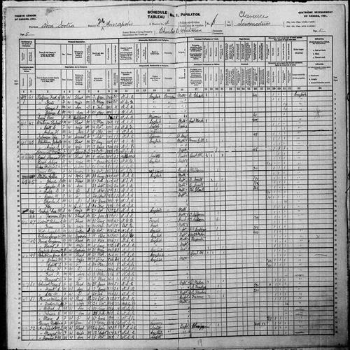 Digitized page of Census of Canada, 1901, Page number 5, for Wm L Archibald