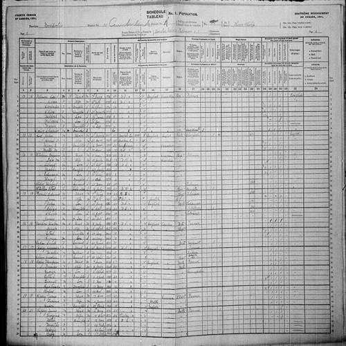 Digitized page of Census of Canada, 1901, Page number 2, for George Oxley