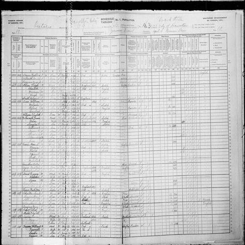 Digitized page of Census of Canada, 1901, Page number 10, for Marion Crerar