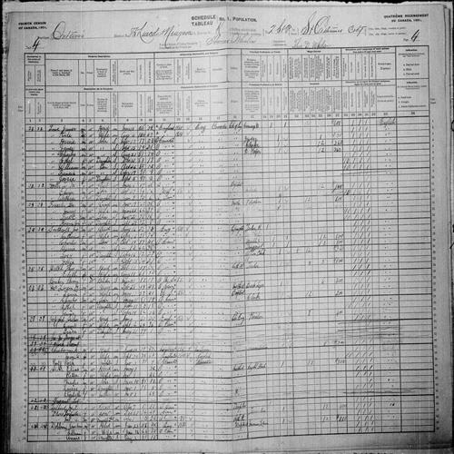 Digitized page of Census of Canada, 1901, Page number 4, for Thos Welsh