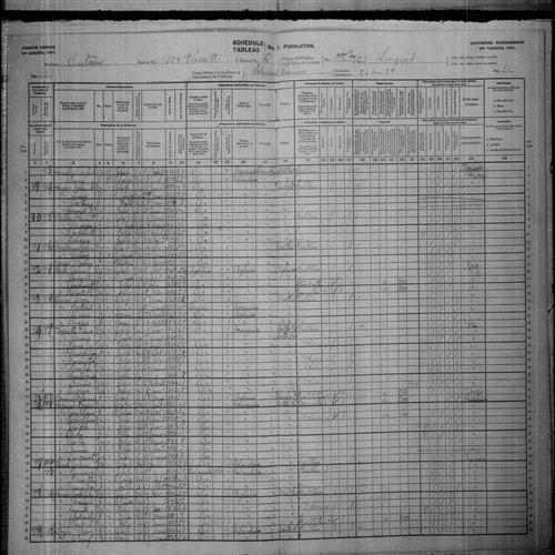 Digitized page of Census of Canada, 1901, Page number 11, for Ada E. Howes