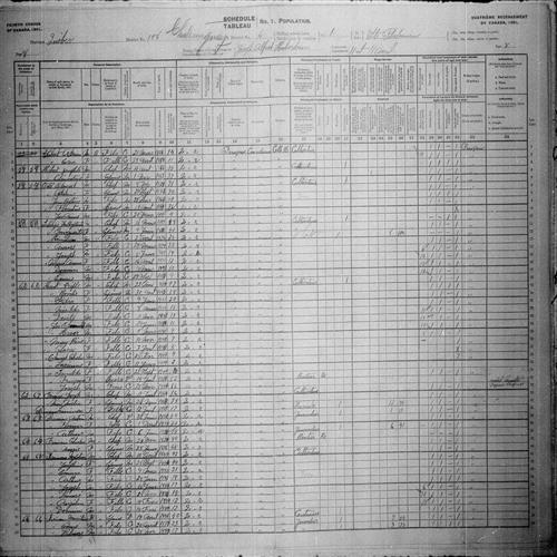 Digitized page of Census of Canada, 1901, Page number 8, for Margueriete Laberge