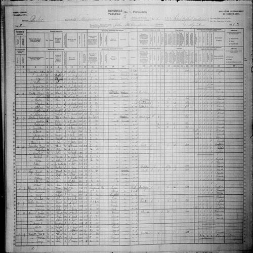 Digitized page of Census of Canada, 1901, Page number 1, for Thadé Leger