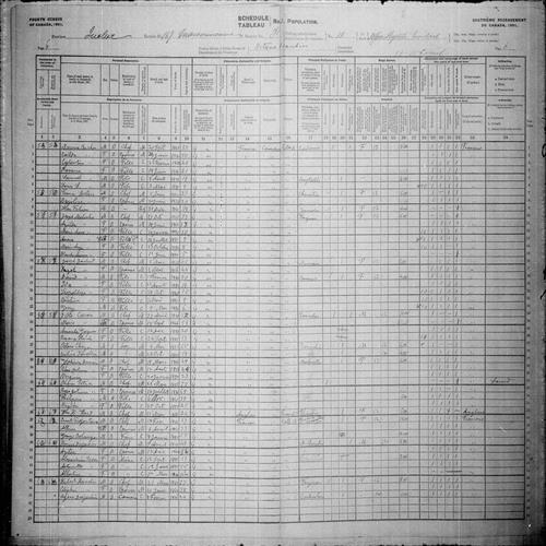 Digitized page of Census of Canada, 1901, Page number 6, for Zéphirin Bernier
