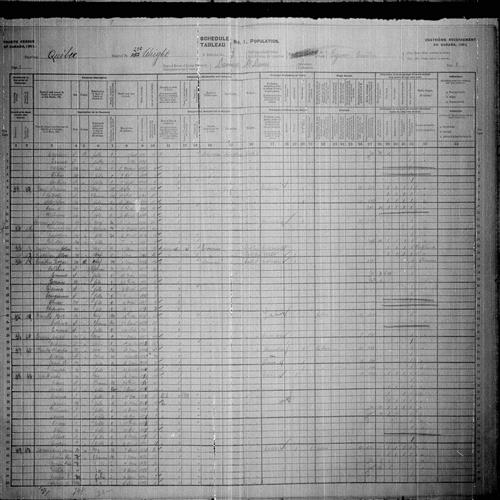 Digitized page of Census of Canada, 1901, Page number 8, for Georgianna Gauthier