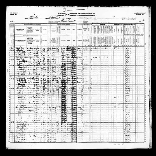 Digitized page of Census of Canada, 1911, Page number 2, for Ernest Alb Law