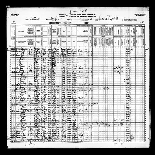 Digitized page of Census of Canada, 1911, Page number 8, for Wm H King