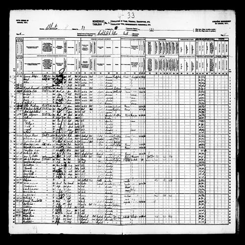 Digitized page of Census of Canada, 1911, Page number 4, for Mary L M Hargrave