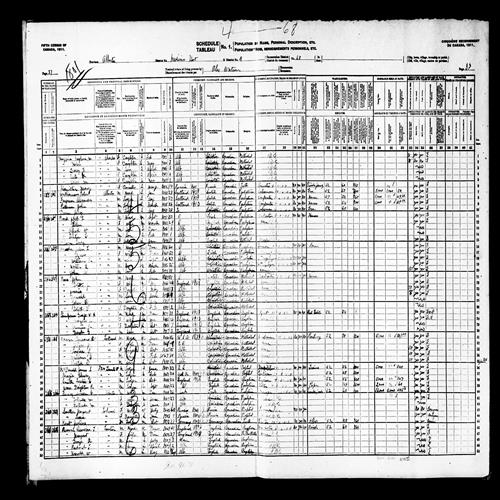 Digitized page of Census of Canada, 1911, Page number 37, for John L 