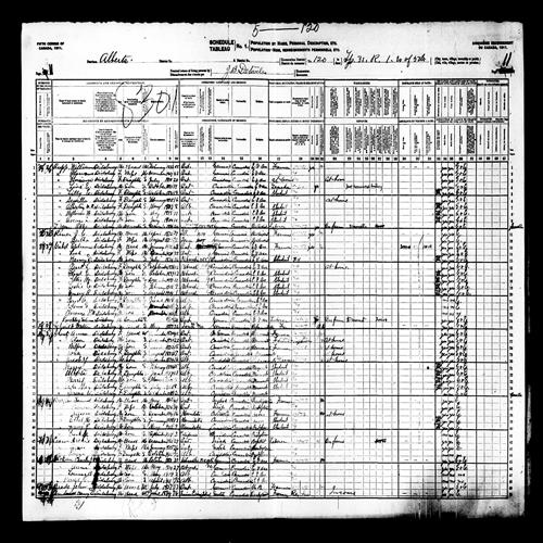 Digitized page of Census of Canada, 1911, Page number 11, for Ephraim Gabel