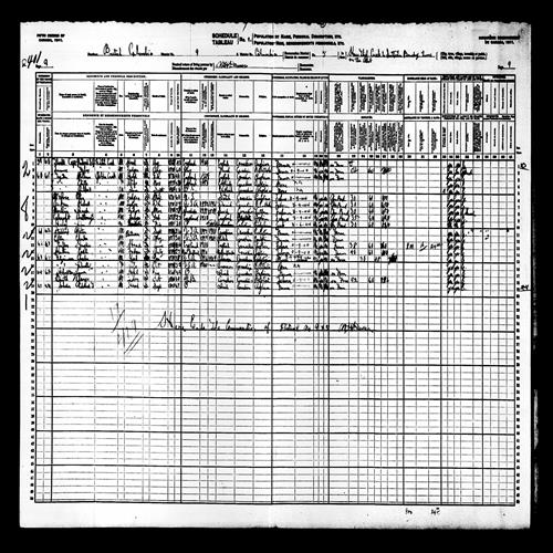 Digitized page of Census of Canada, 1911, Page number 9, for Rulard	S A Thorld
