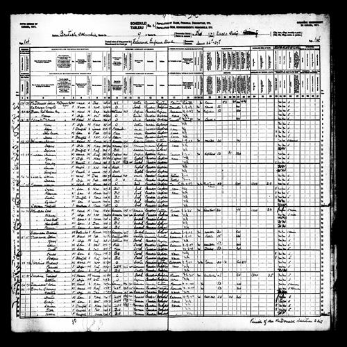 Digitized page of Census of Canada, 1911, Page number 14, for John Mc Donald