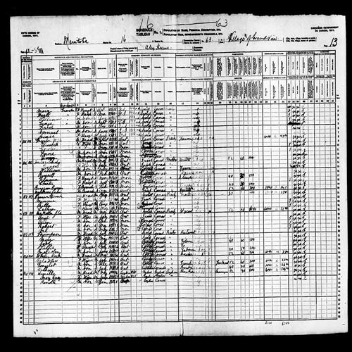 Digitized page of Census of Canada, 1911, Page number 13, for Mis Whan Wheeler