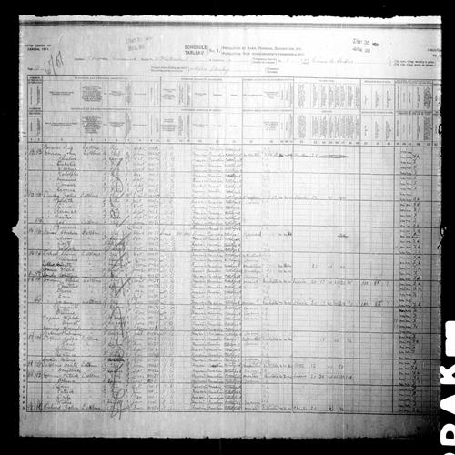 Digitized page of Census of Canada, 1911, Page number 13, for Silvain Richard