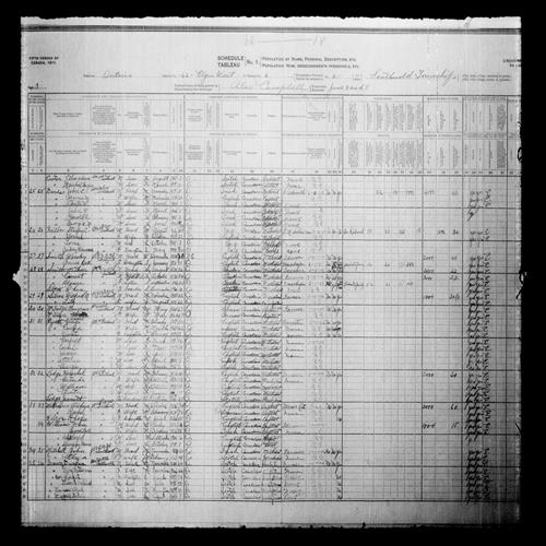 Digitized page of Census of Canada, 1911, Page number 3, for John C Dundas