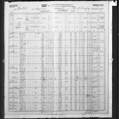 Digitized page of Census of the Prairie Provinces, 1916, Page number 48, for Henry E Cheney