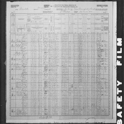 Digitized page of Census of the Prairie Provinces, 1916, Page number 9, for Annie ? Jackson