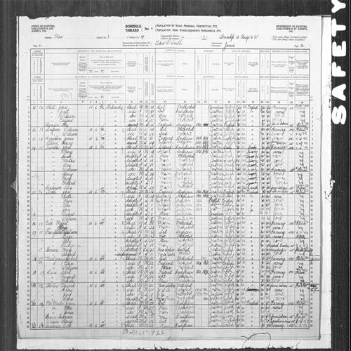 Digitized page of Census of the Prairie Provinces, 1916, Page number 2, for William Simpson