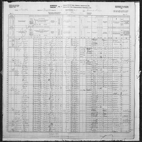 Digitized page of Census of the Prairie Provinces, 1916, Page number 12, for Alphonse Richard