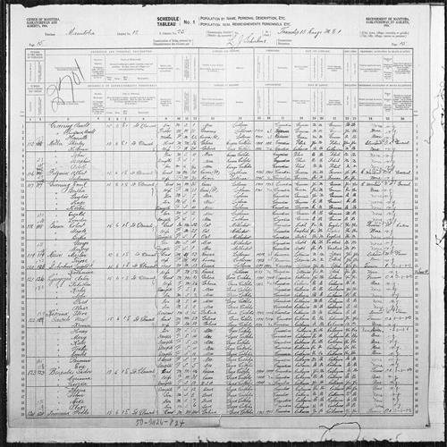 Digitized page of Census of the Prairie Provinces, 1916, Page number 15, for Emil Greening