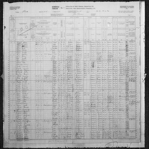 Digitized page of Census of the Prairie Provinces, 1916, Page number 1, for Ernst Myers