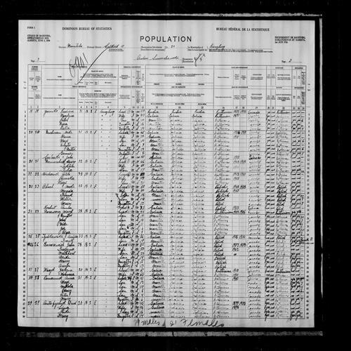Digitized page of Census of the Prairie Provinces, 1926, Page number 3, for Frank Tyshrowski