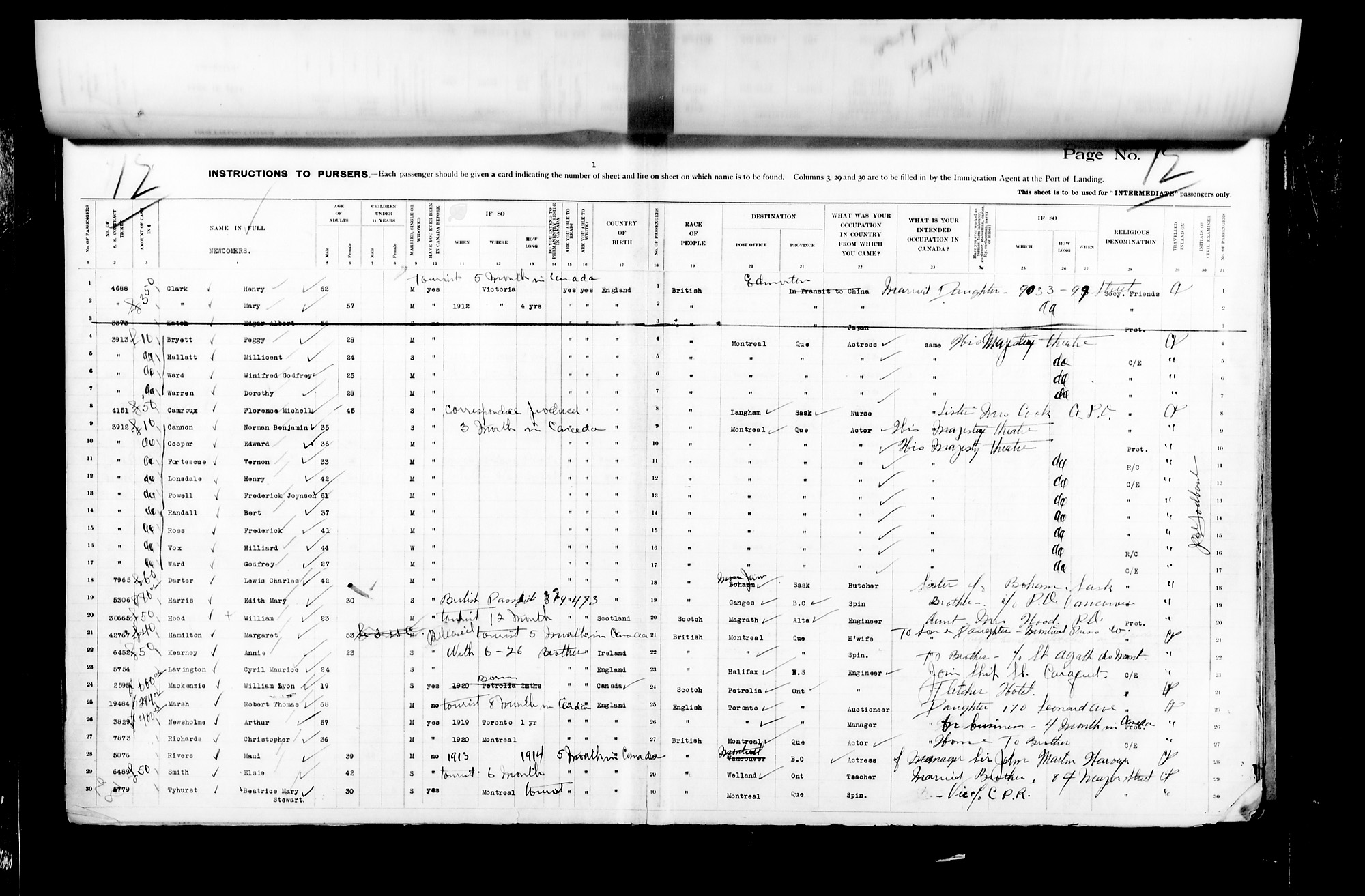 Digitized page of Passenger Lists for Image No.: CANIMM1913PLIST_2000908421-00409