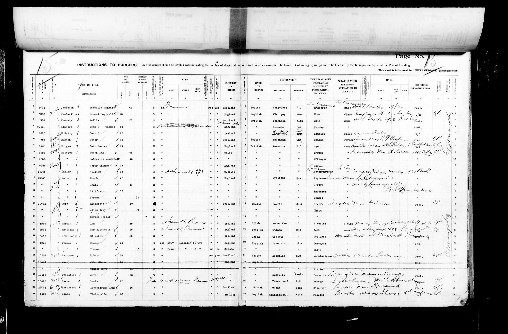 Digitized page of Passenger Lists for Image No.: CANIMM1913PLIST_2000908421-00412