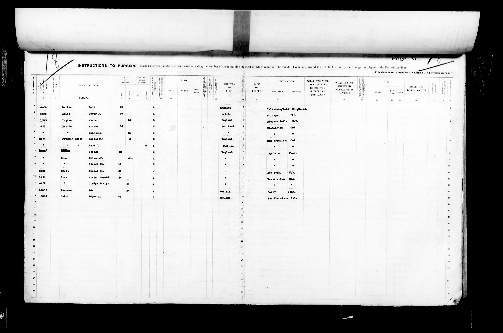 Digitized page of Passenger Lists for Image No.: CANIMM1913PLIST_2000908421-00415