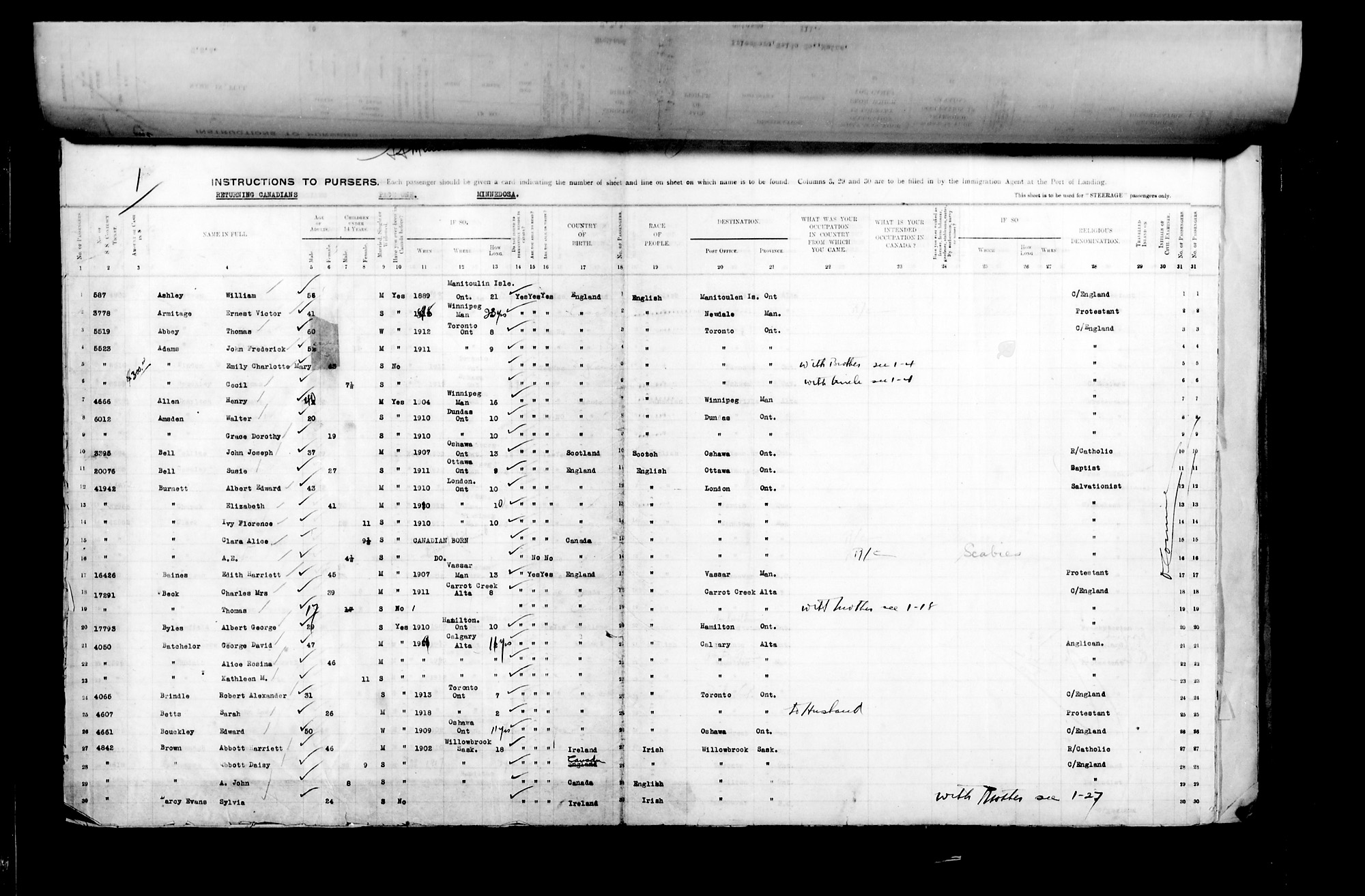 Digitized page of Passenger Lists for Image No.: CANIMM1913PLIST_2000908421-00416