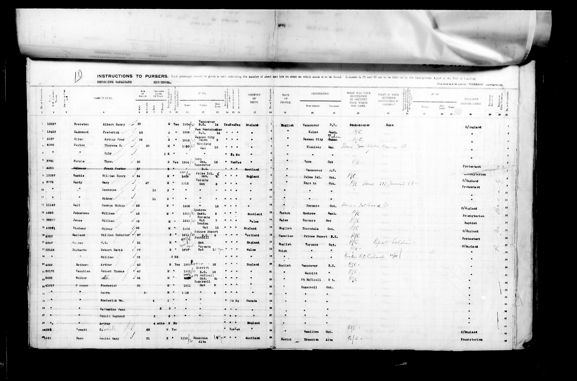 Digitized page of Passenger Lists for Image No.: CANIMM1913PLIST_2000908421-00425